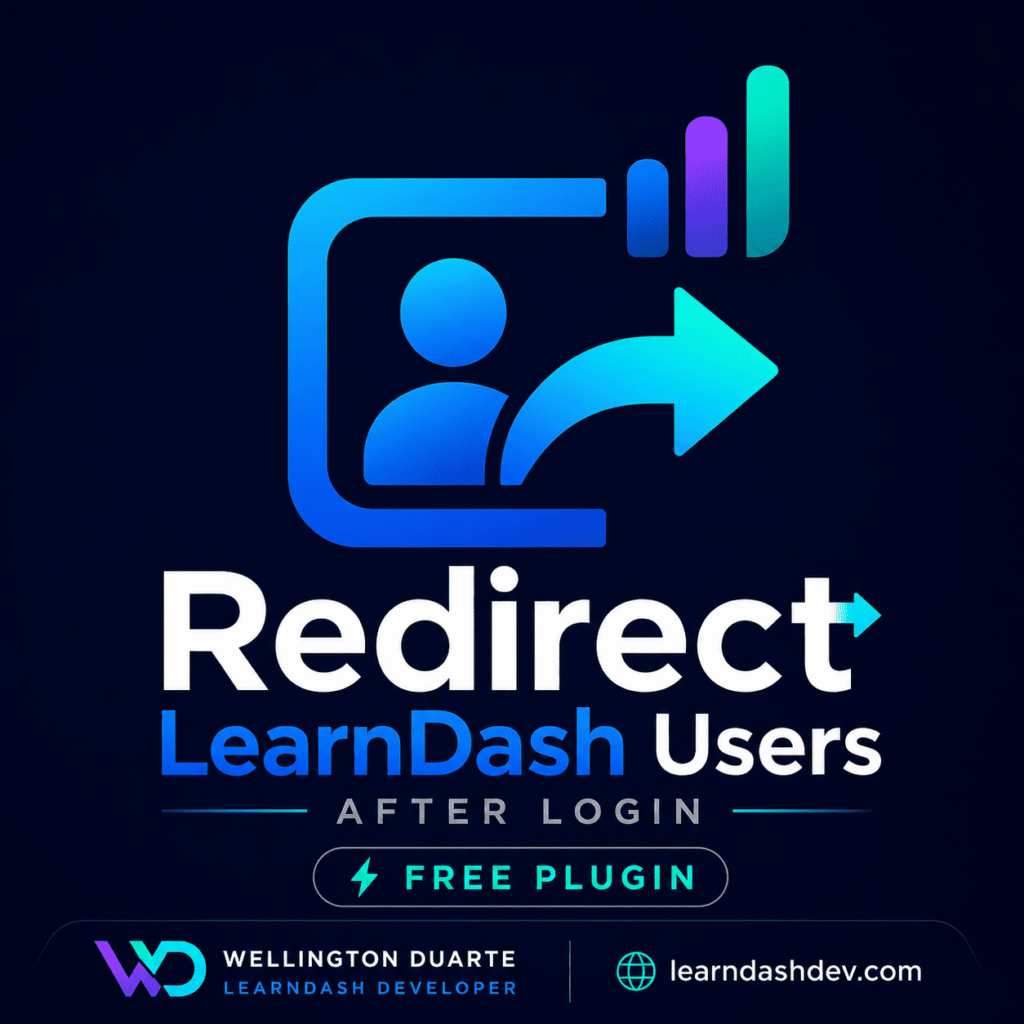 LearnDash After Login Plugin